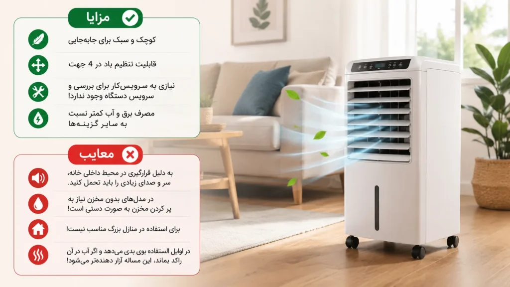 کولر آبی قابل حمل
