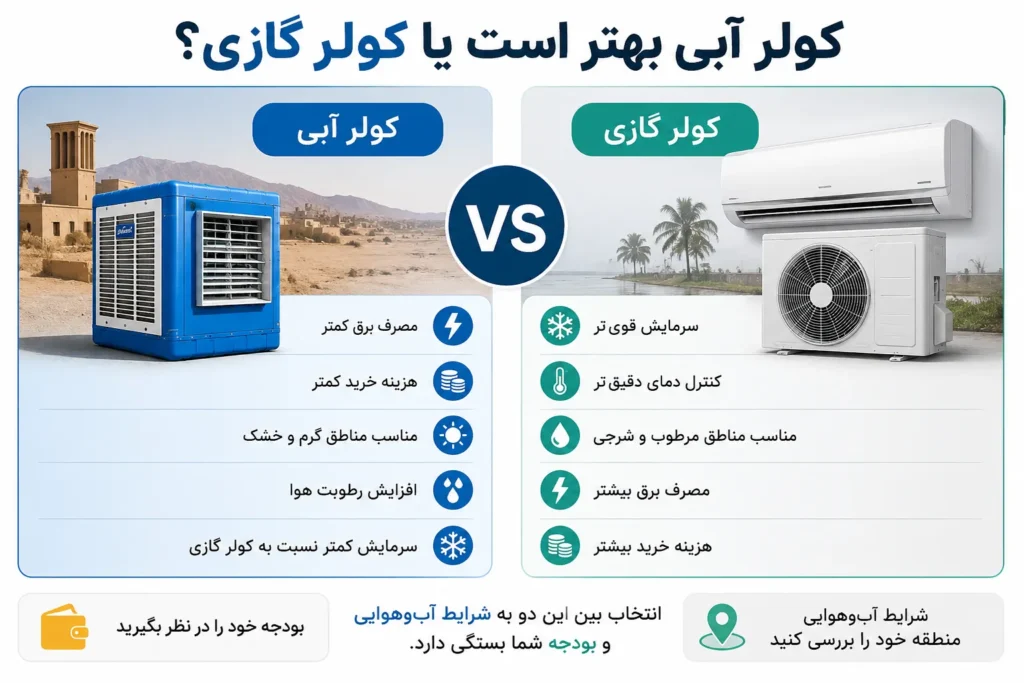 کولر آبی بهتر است یا کولر گازی؟